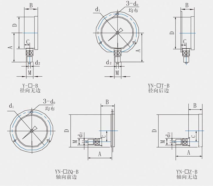 J9九游会·(中国)首页登录入口不锈钢差压表