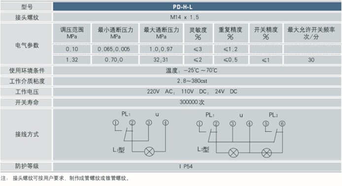 继电器技术参数 继电器技术参数